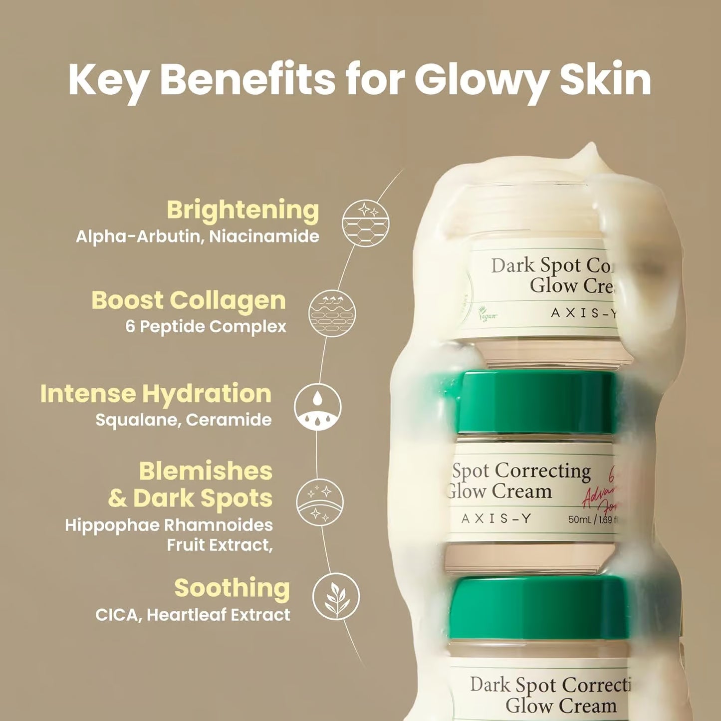 Axis-Y Serum and Cream Duo Skin Care Combo